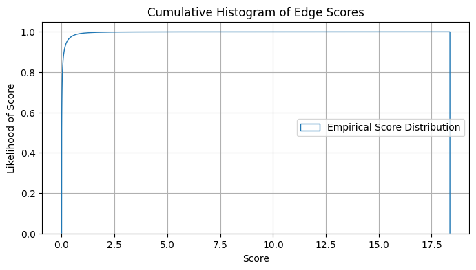 _images/create_basic_knowledgegraph_31_0.png