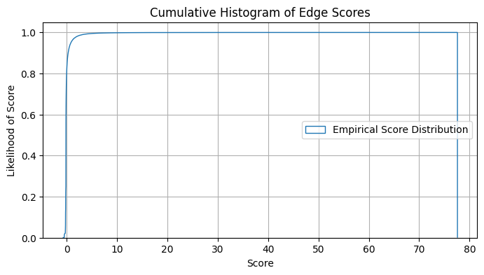 _images/create_basic_knowledgegraph_32_0.png