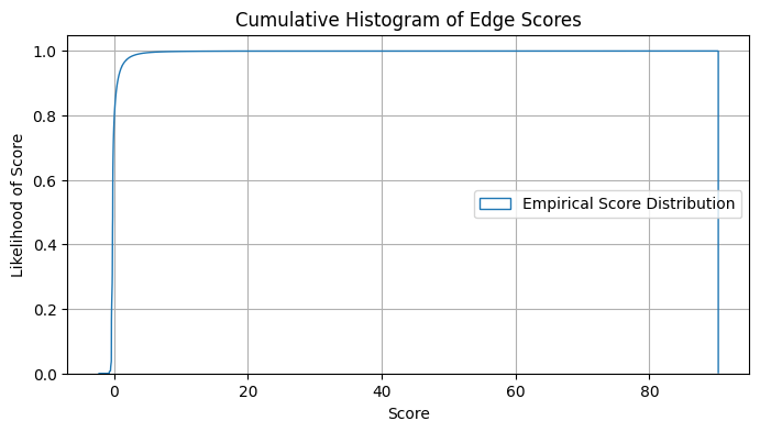 _images/create_basic_knowledgegraph_35_0.png