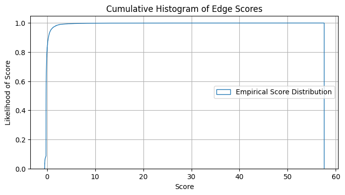 _images/create_basic_knowledgegraph_37_0.png