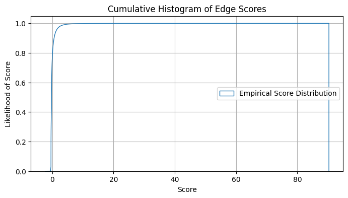 _images/create_basic_knowledgegraph_38_0.png