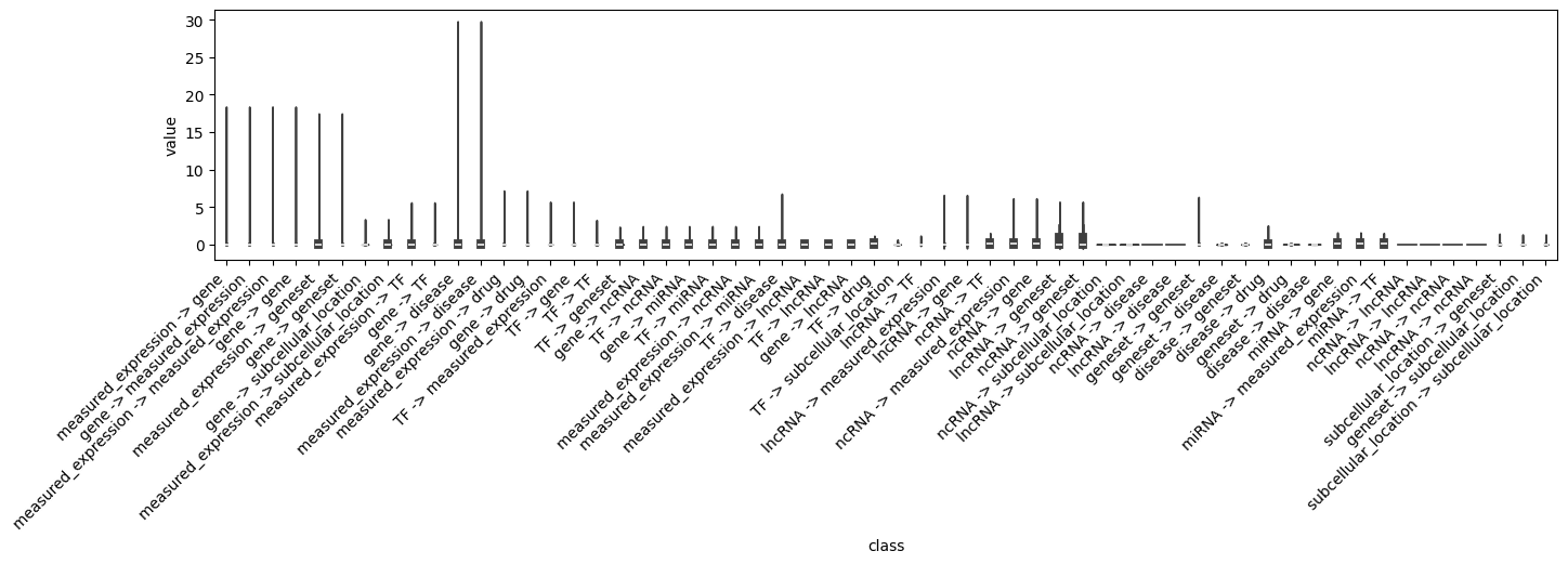 _images/create_basic_knowledgegraph_39_1.png