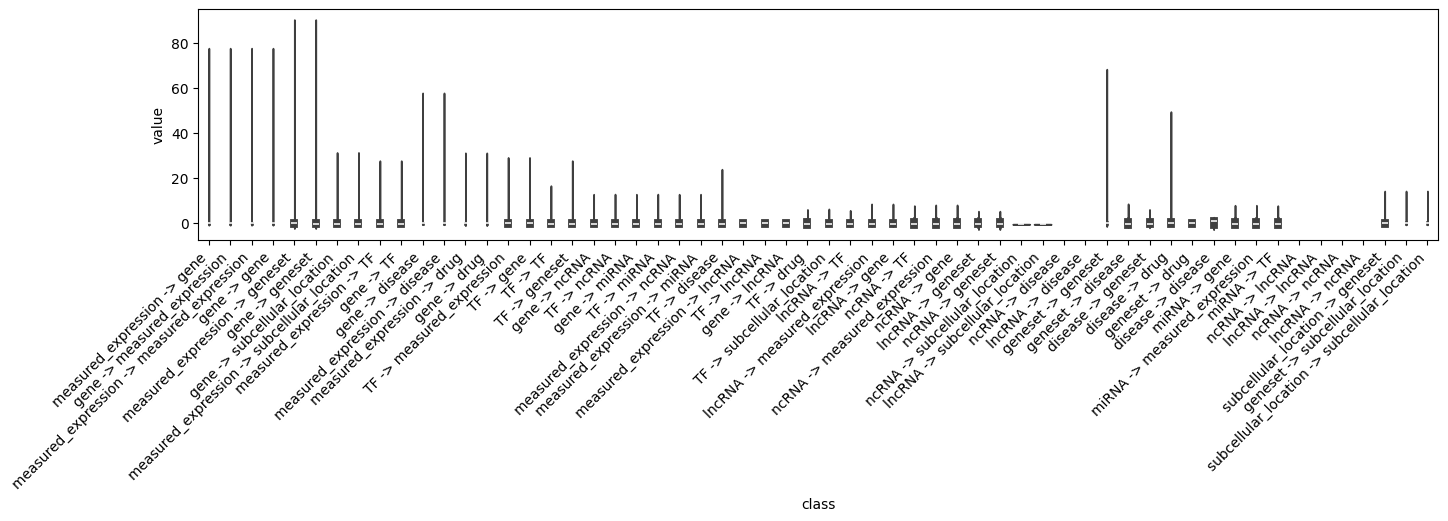 _images/create_basic_knowledgegraph_40_1.png