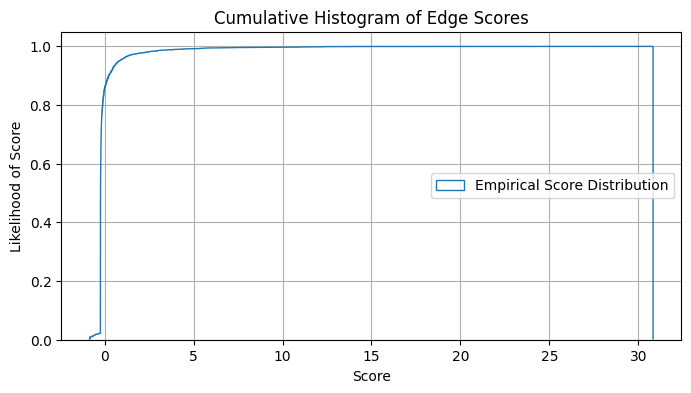 _images/create_basic_knowledgegraph_41_0.png