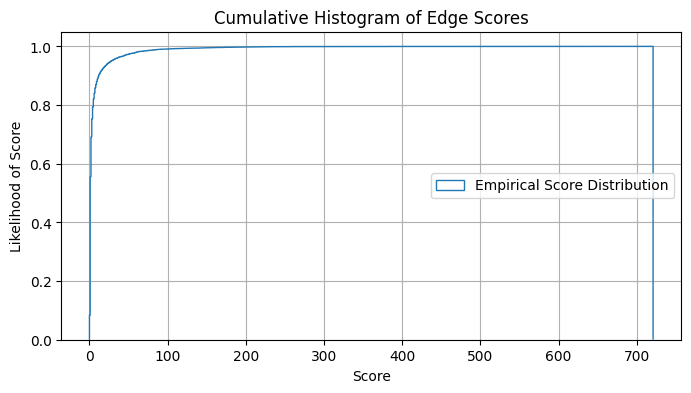 _images/create_basic_knowledgegraph_49_0.png