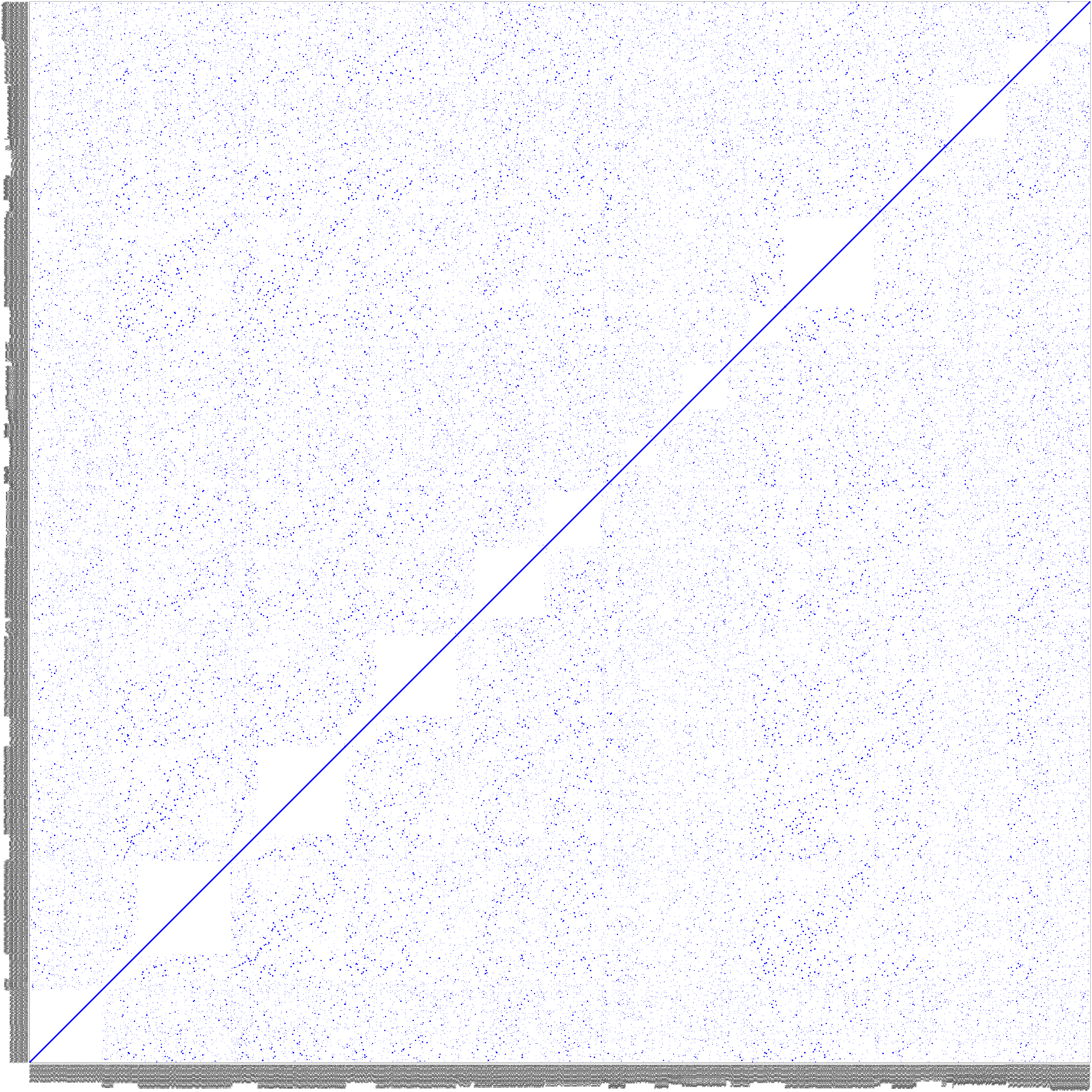 _images/kpmp_picaso_analysis_19_0.png