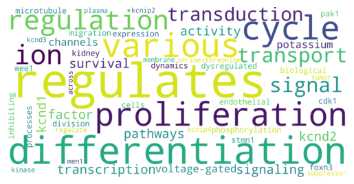 _images/kpmp_picaso_analysis_37_25.png