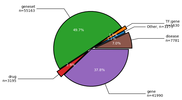 _images/kpmp_picaso_analysis_41_0.png