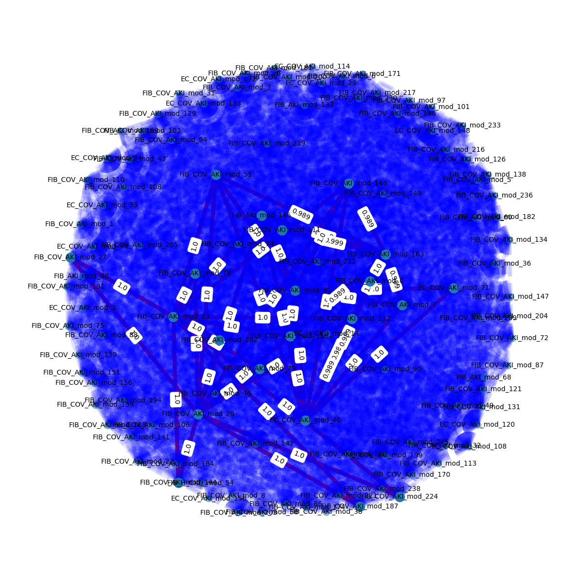 _images/kpmp_picaso_analysis_57_1.png