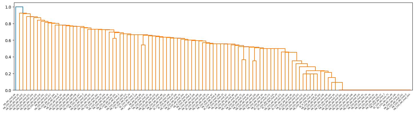 _images/kpmp_picaso_analysis_58_0.png