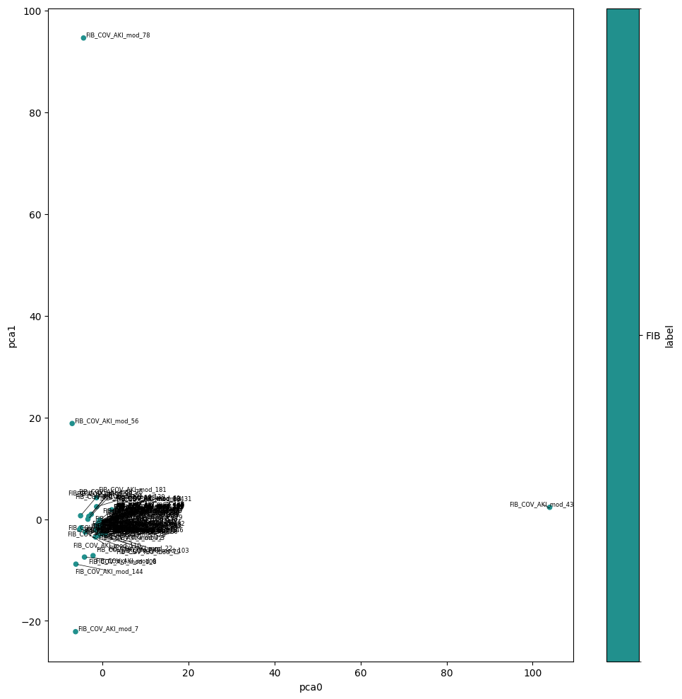 _images/kpmp_picaso_analysis_59_0.png