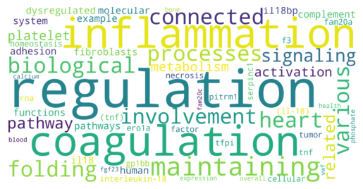 _images/myocardial_picaso_analysis_38_5.png